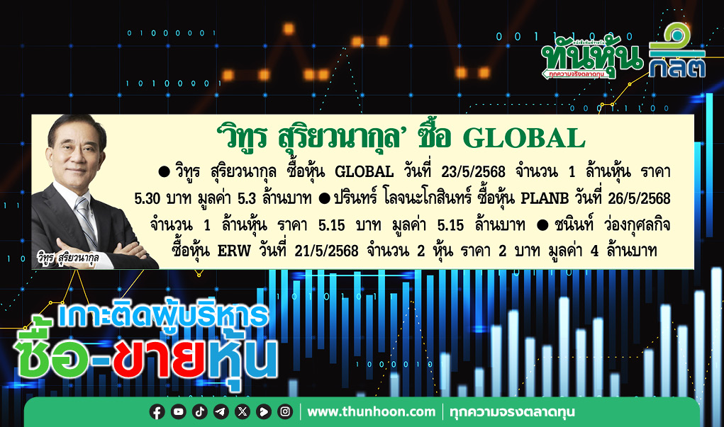การซื้อขายหุ้นของผู้บริหาร บจ.ประจำวันที่ 27 พฤษภาคม 2568